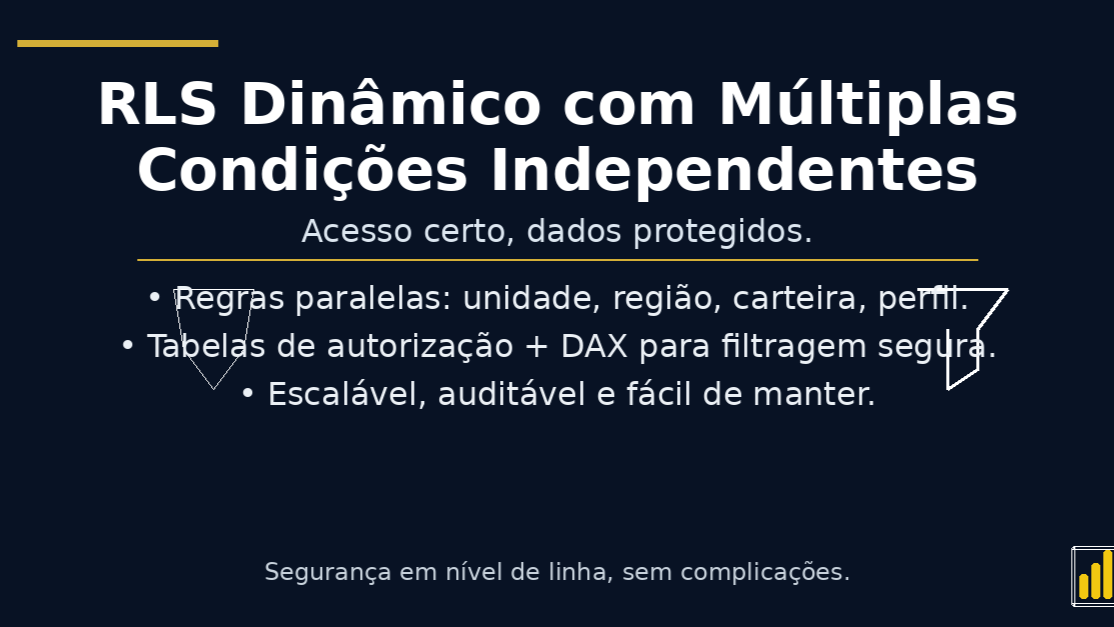 RLS Dinâmico no Power BI